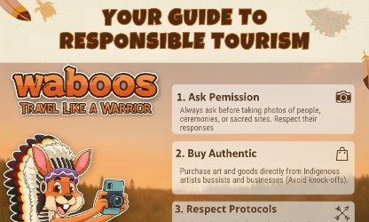 Travel Like a Warrior: A Guide to Responsible Indigenous Tourism